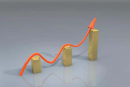 全球期货外盘实时行情速览